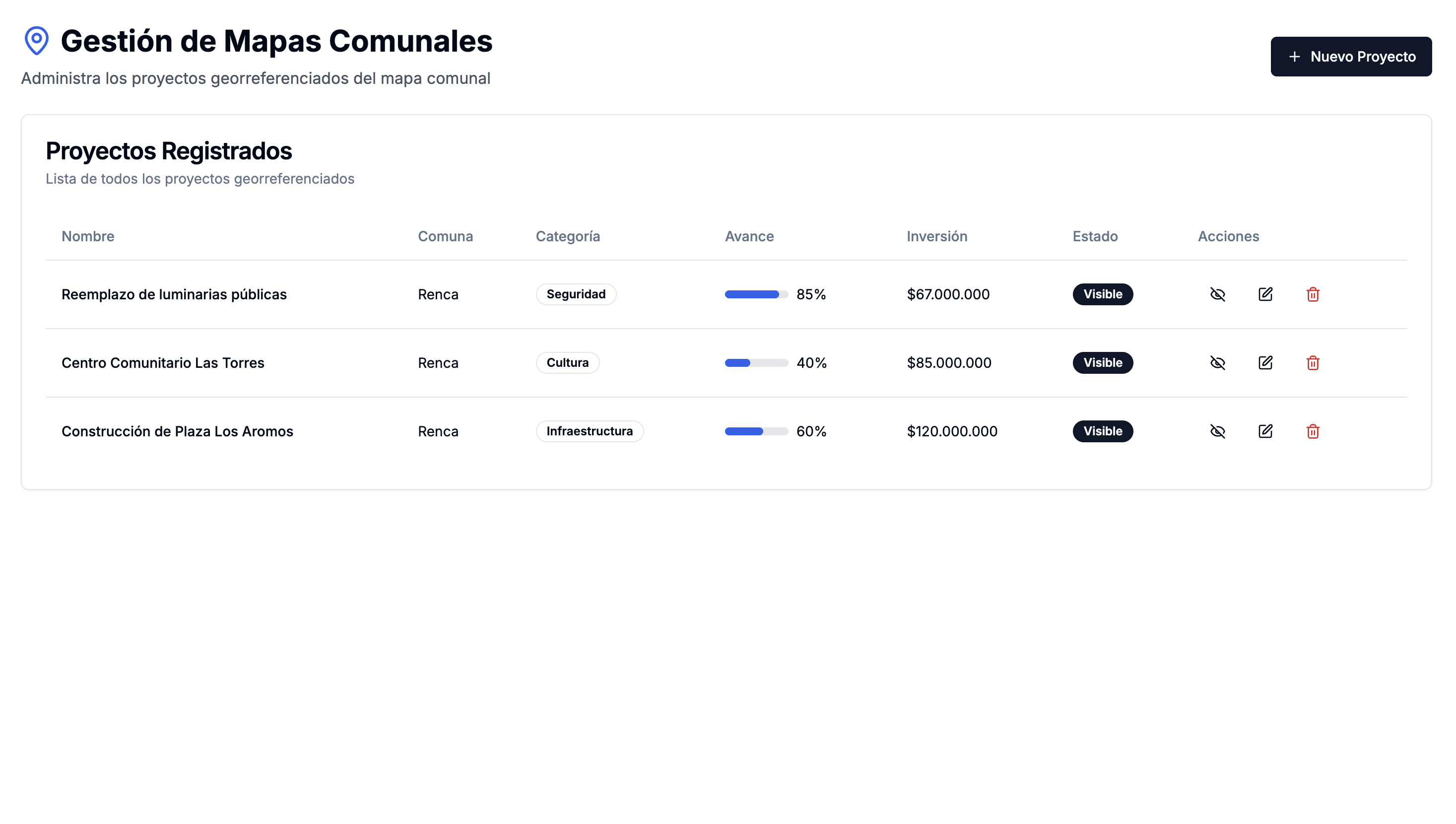 Contratos y documentos - Captura real